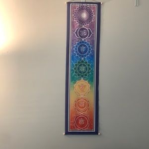 12x48 Chakra Banner